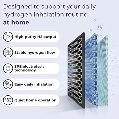 VIVO H2 PRO - Molecular Hydrogen Generator